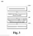 Fig. 04 - Access control state determination based on security policy and secondary access control state