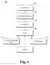Fig. 05 - Access control state determination based on security policy and secondary access control state