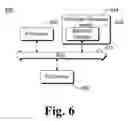 Fig. 07 - Access control state determination based on security policy and secondary access control state