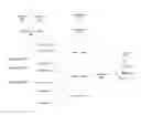Fig. 01 - Scalable firewall policy management platform