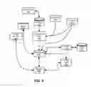 Fig. 03 - Scalable firewall policy management platform