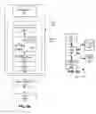 Fig. 05 - Scalable firewall policy management platform