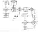 Fig. 08 - Scalable firewall policy management platform