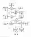Fig. 09 - Scalable firewall policy management platform