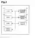 Fig. 03 - Information processing device and memory management method
