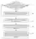 Fig. 01 - CONTENT CONTROL METHOD AND DEVICE