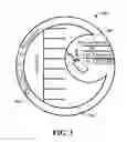 Fig. 06 - Authentication—circles of trust