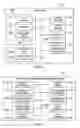Fig. 02 - Communication protocol system and method for a distributed-architecture heating, ventilation and air conditioning network