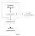 Fig. 03 - Method and apparatus for defending against ARP spoofing attacks