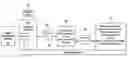 Fig. 01 - DEVICE FOR RECEIVING DIGITAL BROADCASTS