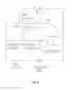Fig. 06 - Combination toilet and dehumidifier