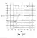 Fig. 18 - System and method for providing tempered fluid