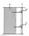 Fig. 01 - Method for attaching a reinforcement or facing on an existing structural component and structural component with attached reinforcement or facing
