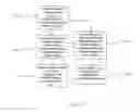 Fig. 08 - MODULE SUPPLY CHAIN