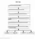 Fig. 17 - Method for securing a building structure