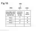 Fig. 18 - Sensor Detecting Sensitivity Setting Apparatus, Print Apparatus, Wrapping System, Sensor Detecting Sensitivity Setting Method, and Program