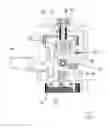 Fig. 07 - Strapping device
