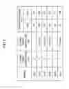 Fig. 08 - Mat member and exhaust gas processing apparatus