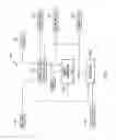 Fig. 03 - Turbomachine flameout confirmation
