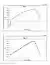 Fig. 06 - Rankine cycle for LNG vaporization/power generation process