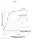 Fig. 07 - DEHUMIDIFIER/HUMIDIFIER FOR VEHICLE