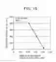 Fig. 14 - Calibration of an ultrasonic flaw detector and quality control and production methods for a tubular body