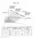 Fig. 21 - Calibration of an ultrasonic flaw detector and quality control and production methods for a tubular body