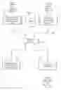 Fig. 01 - Measurement of entrained and dissolved gases in process flow lines