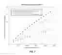 Fig. 08 - Chemically modified organic CDC based rapid analysis system