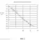 Fig. 03 - Gas Sensor