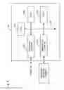 Fig. 05 - Specimen analyzing apparatus and specimen analyzing method