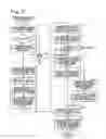 Fig. 13 - Specimen analyzing apparatus and specimen analyzing method