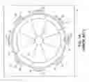 Fig. 02 - Vibratory gyroscopic device for determining angular velocity