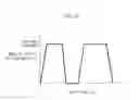 Fig. 16 - MEASUREMENT APPARATUS