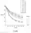 Fig. 09 - Taste recognition apparatus and taste recognition system using the same