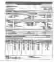 Fig. 02 - Ballistic projectile armour