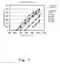 Fig. 08 - Swash plate type piston pump motor and method for manufacturing the same