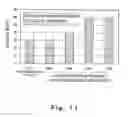 Fig. 12 - Swash plate type piston pump motor and method for manufacturing the same
