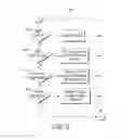 Fig. 09 - METHOD AND APPARATUS FOR APPLYING RAILWAY BALLAST