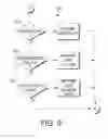 Fig. 10 - METHOD AND APPARATUS FOR APPLYING RAILWAY BALLAST