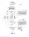 Fig. 12 - METHOD AND APPARATUS FOR APPLYING RAILWAY BALLAST