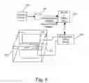 Fig. 07 - Systems and methods for the electric field-controlled anesthetizing of fish