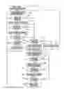 Fig. 08 - Cooling device for vehicle