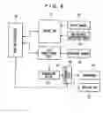 Fig. 09 - Cooling device for vehicle