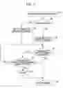 Fig. 12 - Internal combustion engine