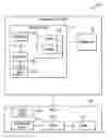 Fig. 01 - Methods and systems for remotely starting engines of vehicles