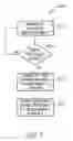 Fig. 03 - Methods and systems for remotely starting engines of vehicles