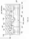 Fig. 18 - Thin Interdigitated backside contact solar cell and manufacturing process thereof