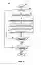 Fig. 04 - Transporting and transferring fluid