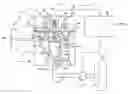 Fig. 01 - Pressure regulator